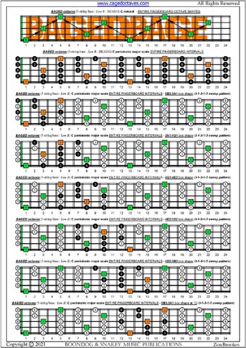 BAGED octaves C pentatonic major scale box shapes (313131 sweep patterns) : entire fretboard intervals